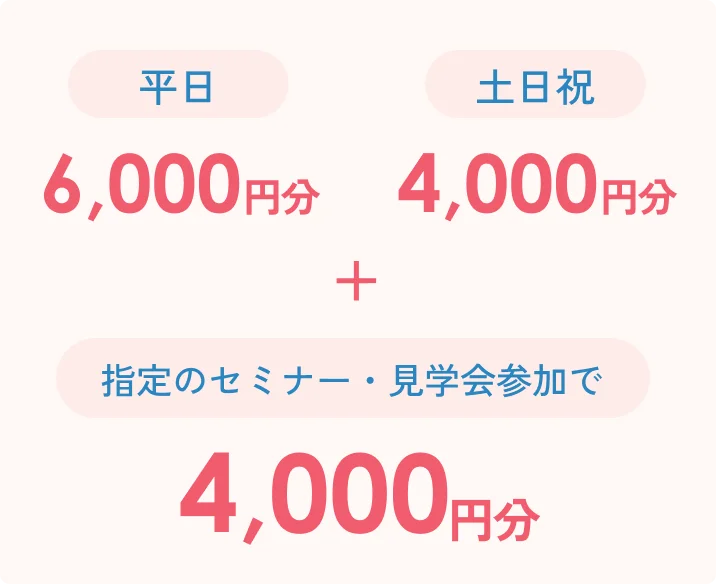 平日4,000円分 土日祝2,000円分 + 指定のセミナー・見学会参加で6,000円分