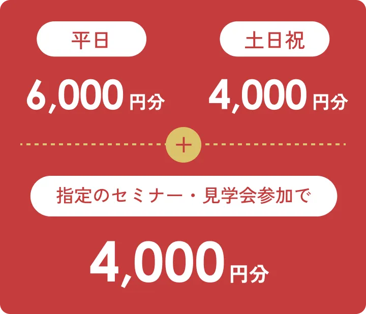 平日4,000円分 土日祝2,000円分 + 指定のセミナー・見学会参加で6,000円分