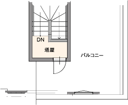 ポラスの総合住宅展示場 体感すまいパーク