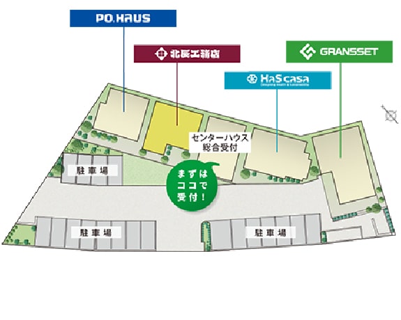 –ポラスの総合住宅展示場–体感すまいパーク