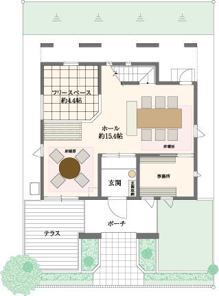 ポラスの総合住宅展示場 体感すまいパーク