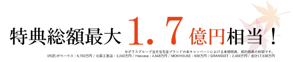 特典総額1.7億円